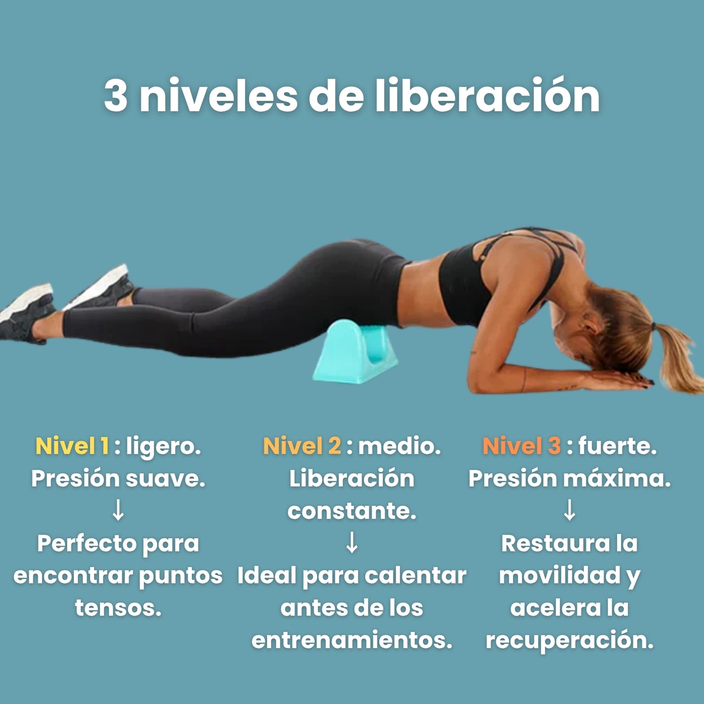 LumbaCare - AntiDolor Lumbar & Cadera