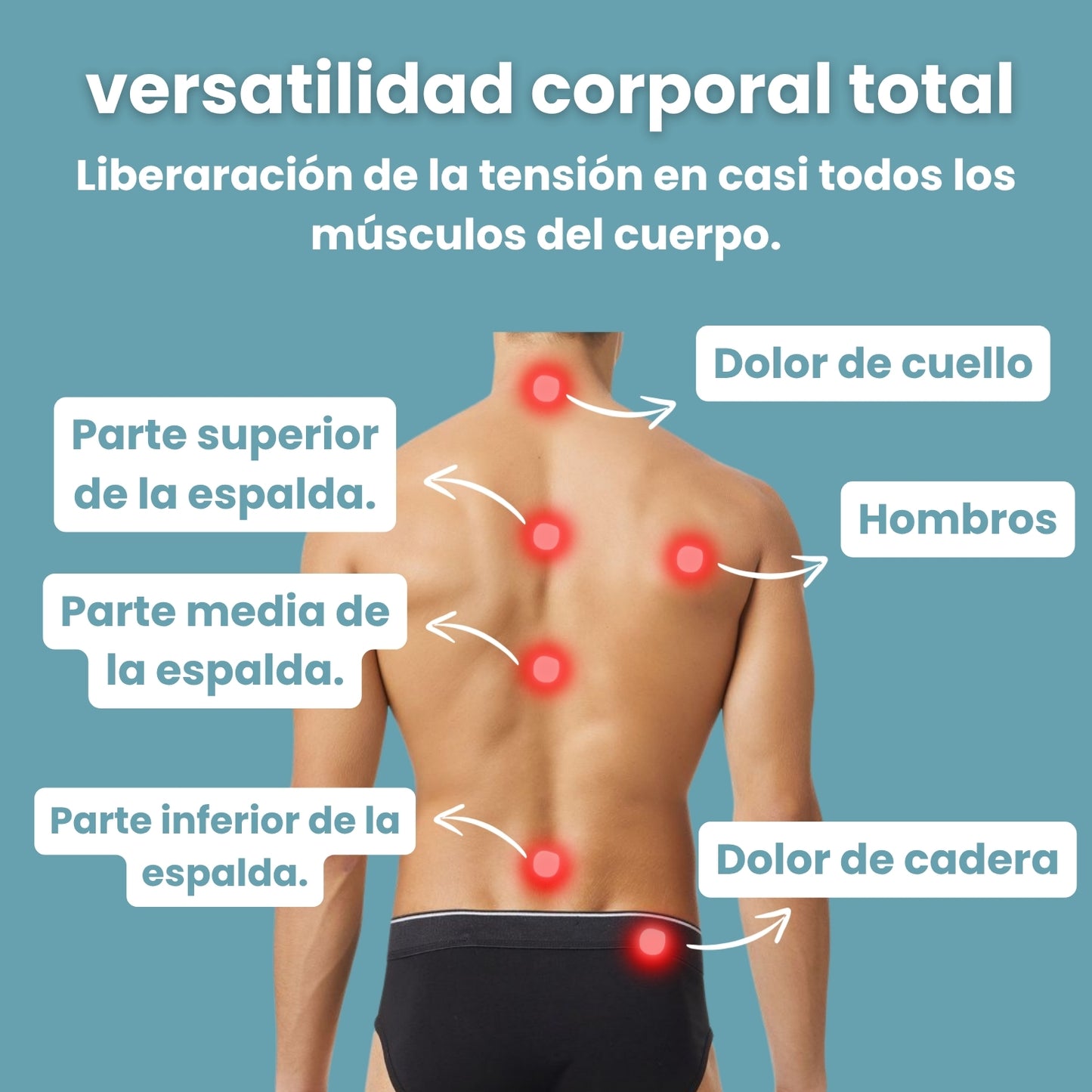 LumbaCare - AntiDolor Lumbar & Cadera