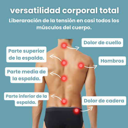 LumbaCare - AntiDolor Lumbar & Cadera